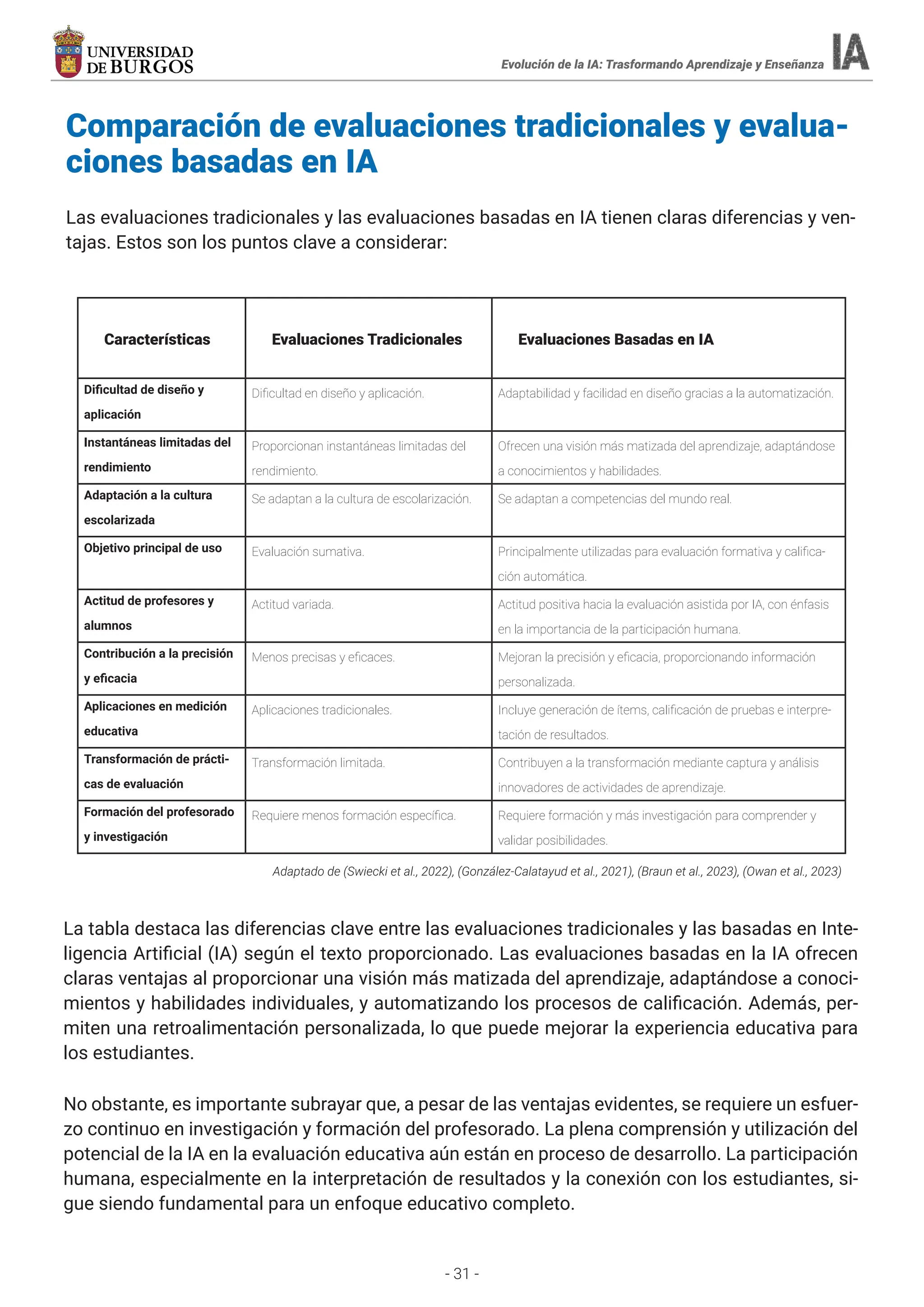 - 31 -
Evolución de la IA: Trasformando Aprendizaje y Enseñanza
Comparación de evaluaciones tradicionales y evalua-
ciones basadas en IA
Las evaluaciones tradicionales y las evaluaciones basadas en IA tienen claras diferencias y ven-
tajas. Estos son los puntos clave a considerar:
La tabla destaca las diferencias clave entre las evaluaciones tradicionales y las basadas en Inte-
ligencia Artificial (IA) según el texto proporcionado. Las evaluaciones basadas en la IA ofrecen
claras ventajas al proporcionar una visión más matizada del aprendizaje, adaptándose a conoci-
mientos y habilidades individuales, y automatizando los procesos de calificación. Además, per-
miten una retroalimentación personalizada, lo que puede mejorar la experiencia educativa para
los estudiantes.
No obstante, es importante subrayar que, a pesar de las ventajas evidentes, se requiere un esfuer-
zo continuo en investigación y formación del profesorado. La plena comprensión y utilización del
potencial de la IA en la evaluación educativa aún están en proceso de desarrollo. La participación
humana, especialmente en la interpretación de resultados y la conexión con los estudiantes, si-
gue siendo fundamental para un enfoque educativo completo.
Características Evaluaciones Tradicionales Evaluaciones Basadas en IA
Dificultad de diseño y
aplicación
Dificultad en diseño y aplicación. Adaptabilidad y facilidad en diseño gracias a la automatización.
Instantáneas limitadas del
rendimiento
Proporcionan instantáneas limitadas del
rendimiento.
Ofrecen una visión más matizada del aprendizaje, adaptándose
a conocimientos y habilidades.
Adaptación a la cultura
escolarizada
Se adaptan a la cultura de escolarización. Se adaptan a competencias del mundo real.
Objetivo principal de uso Evaluación sumativa. Principalmente utilizadas para evaluación formativa y califica-
ción automática.
Actitud de profesores y
alumnos
Actitud variada. Actitud positiva hacia la evaluación asistida por IA, con énfasis
en la importancia de la participación humana.
Contribución a la precisión
y eficacia
Menos precisas y eficaces. Mejoran la precisión y eficacia, proporcionando información
personalizada.
Aplicaciones en medición
educativa
Aplicaciones tradicionales. Incluye generación de ítems, calificación de pruebas e interpre-
tación de resultados.
Transformación de prácti-
cas de evaluación
Transformación limitada. Contribuyen a la transformación mediante captura y análisis
innovadores de actividades de aprendizaje.
Formación del profesorado
y investigación
Requiere menos formación específica. Requiere formación y más investigación para comprender y
validar posibilidades.
Adaptado de (Swiecki et al., 2022), (González-Calatayud et al., 2021), (Braun et al., 2023), (Owan et al., 2023)
 