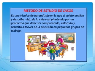 METODO DE ESTUDIO DE CASOS
Es una técnica de aprendizaje en la que el sujeto analiza
y describe algo de la vida real planteado por un
problema que debe ser comprendido, valorado y
resuelto a través de la discusión en pequeños grupos de
trabajo.