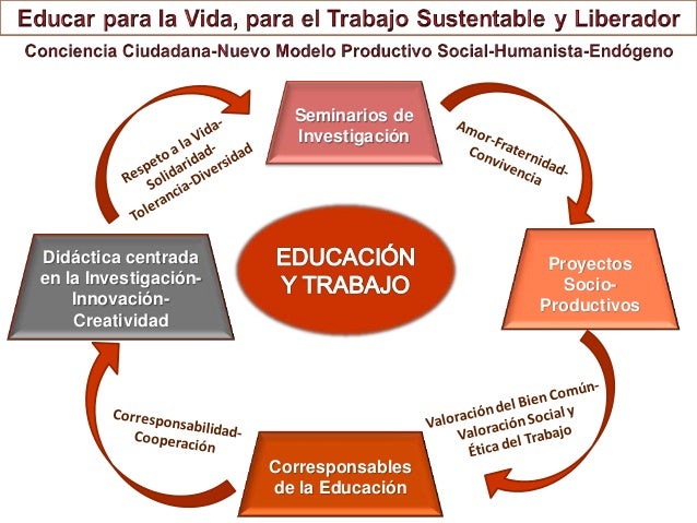 DOCENTE COMO AGENTE DE CAMBIO