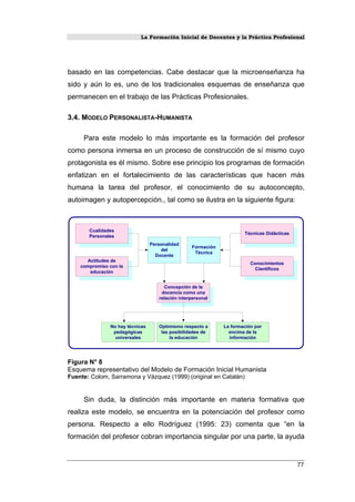 La Formación Inicial de Docentes y la Práctica Profesional
basado en las competencias. Cabe destacar que la microenseñanza ha
sido y aún lo es, uno de los tradicionales esquemas de enseñanza que
permanecen en el trabajo de las Prácticas Profesionales.
3.4. MODELO PERSONALISTA-HUMANISTA
Para este modelo lo más importante es la formación del profesor
como persona inmersa en un proceso de construcción de sí mismo cuyo
protagonista es él mismo. Sobre ese principio los programas de formación
enfatizan en el fortalecimiento de las características que hacen más
humana la tarea del profesor, el conocimiento de su autoconcepto,
autoimagen y autopercepción., tal como se ilustra en la siguiente figura:
Cualidades
Personales
Actitudes de
compromiso con la
educación
Técnicas Didácticas
Conocimientos
Científicos
Personalidad
del
Docente
Formación
Técnica
Concepción de la
docencia como una
relación interpersonal
Optimismo respecto a
las posibilidades de
la educación
La formación por
encima de la
información
No hay técnicas
pedagógicas
universales
Figura N° 8
Esquema representativo del Modelo de Formación Inicial Humanista
Fuente: Colom, Sarramona y Vázquez (1999) (original en Catalán)
Sin duda, la distinción más importante en materia formativa que
realiza este modelo, se encuentra en la potenciación del profesor como
persona. Respecto a ello Rodríguez (1995: 23) comenta que “en la
formación del profesor cobran importancia singular por una parte, la ayuda
77
 