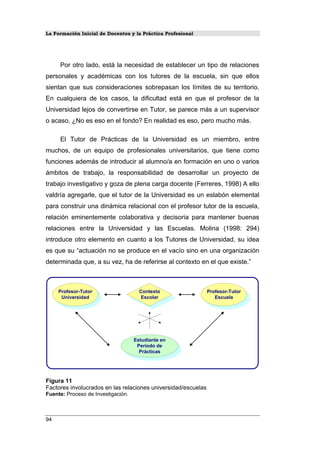 La Formación Inicial de Docentes y la Práctica Profesional
Por otro lado, está la necesidad de establecer un tipo de relaciones
personales y académicas con los tutores de la escuela, sin que ellos
sientan que sus consideraciones sobrepasan los límites de su territorio.
En cualquiera de los casos, la dificultad está en que el profesor de la
Universidad lejos de convertirse en Tutor, se parece más a un supervisor
o acaso, ¿No es eso en el fondo? En realidad es eso, pero mucho más.
El Tutor de Prácticas de la Universidad es un miembro, entre
muchos, de un equipo de profesionales universitarios, que tiene como
funciones además de introducir al alumno/a en formación en uno o varios
ámbitos de trabajo, la responsabilidad de desarrollar un proyecto de
trabajo investigativo y goza de plena carga docente (Ferreres, 1998) A ello
valdría agregarle, que el tutor de la Universidad es un eslabón elemental
para construir una dinámica relacional con el profesor tutor de la escuela,
relación eminentemente colaborativa y decisoria para mantener buenas
relaciones entre la Universidad y las Escuelas. Molina (1998: 294)
introduce otro elemento en cuanto a los Tutores de Universidad, su idea
es que su “actuación no se produce en el vacío sino en una organización
determinada que, a su vez, ha de referirse al contexto en el que existe.”
Profesor-Tutor
Universidad
Profesor-Tutor
Escuela
Contexto
Escolar
Estudiante en
Período de
Prácticas
Figura 11
Factores involucrados en las relaciones universidad/escuelas
Fuente: Proceso de Investigación.
94
 