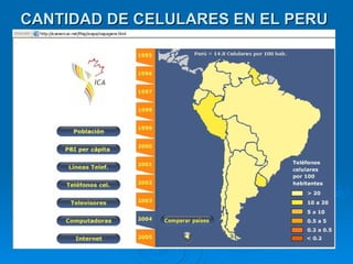 CANTIDAD DE CELULARES EN EL PERU 