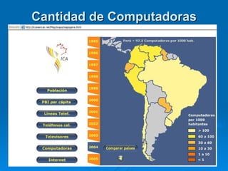 Cantidad de Computadoras 