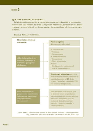 BLOQUE 5


          ¿QUÉ ES EL ROTULADO NUTRICIONAL?
             Es la información que permite al consumidor conocer con más detalle la composición
          nutricional de cada alimento. Se refiere a una porción determinada, expresada en una medida
          casera de consumo habitual, por lo que resultará de suma utilidad a la hora de comparar
          alimentos.

             FIGURA 1. ROTULADO NUTRICIONAL

                 El rotulado nutricional
                 comprende:                                     Valor energético
                                                                (kilocalorías o kilojoules)


                                                                • Carbohidratos
                                                                • Proteínas
                                                                • Grasas totales
                                                                • Grasas saturadas
                 a) La declaración de la
                                                                • Grasas trans
                 cantidad de energía y
                                                                • Fibra alimentaria
                 nutrientes que aporta
                                                                • Sodio
                 el alimento
                                                                • Cualquier otro nutriente del
                                                                  que se haga referencia


                                                                Vitaminas y minerales siempre y
                                                                cuando se encuentren presentes en
                                                                cantidad superior al 5% de la
                                                                Ingesta Diaria Recomendada (IDR)
                                                                por porción. (Es opcional.)



                 b) La declaración de                           Toda expresión que indique que
                 propiedades nutricionales                      el alimento posee propiedades
                 (información nutricional                       nutricionales particulares, relativas
                 complementaria)                                a su valor energético y/o a su
                 (Es opcional.)                                 contenido de nutrientes (por
                                                                ejemplo: “sin sal agregada” o
                                                                “cero colesterol”).



                 Fuente: ANMAT (Administración Nacional de Medicamentos, Alimentos y Tecnología Médica).
                            http://www.anmat.gov.ar/CONSUMIDORES/ROTULADO_NUTRICIONAL.PDF




• 108 •
 
