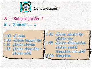 Conversación

A ： Xiànzài jǐdiǎn ？
B ： Xiànzài…… 。

1:00   yì diǎn            1:30 yìdiǎn sānshífēn
1:05   yìdiǎn línɡwǔfēn        yìdiǎn bàn
1:10   yìdiǎn shífēn      1:45 yìdiǎn sìshíwǔfēn
1:15   yìdiǎn shíwǔfēn         yìdiǎn sānkè
       yìdiǎn yíkè             liǎnɡdiǎn chà yíkè
                          2:00 liǎnɡdiǎn
 