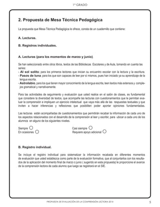 5
1° GRADO
PROPUESTA DE EVALUACIÓN DE LA COMPRENSIÓN LECTORA 2014
2. Propuesta de Mesa Técnica Pedagógica
La propuesta que Mesa Técnica Pedagógica le ofrece, consta de un cuadernillo que contiene:
A. Lecturas.
B. Registros individuales.
A. Lecturas (para los momentos de marzo y junio).
Se han seleccionado entre otros libros, textos de las Bibliotecas Escolares y de Aula, tomando en cuenta las
series:
- Al sol solito; para los primeros lectores que inician su encuentro escolar con la lectura y la escritura.
- Pasos de luna; para los que son capaces de leer por sí mismos, pues han iniciado ya su aprendizaje de la
lengua escrita.
- Astrolabio, para los que tienen mayor conocimiento de la lengua escrita, leen textos más extensos y comple-
jos gramatical y narrativamente.
Para las actividades de seguimiento y evaluación que usted realice en el salón de clases, es fundamental
que considere la diversidad de textos, que acompañe las lecturas con cuestionamientos que le permitan eva-
luar la comprensión e impliquen un ejercicio intelectual que vaya más allá de las respuestas textuales y que
inviten a hacer inferencias y reflexiones que posibiliten poder aportar opiniones fundamentadas.
Las lecturas están acompañadas de cuestionamientos que permitirán recabar la información de cada uno de
los aspectos relacionados con el desarrollo de la comprensión al leer y escribir, para ubicar a cada uno de los
alumnos en alguno de los siguientes niveles.
Siempre Casi siempre
En ocasiones Requiere apoyo adicional
B. Registro individual.
Se incluye el registro individual para sistematizar la información recabada en diferentes momentos
de evaluación que usted establezca como parte de la evaluación formativa, que al conjuntarlos con los resulta-
dos de la aplicación del momento final de marzo o junio ( sugerido en esta propuesta) le proporcione el avance
de la comprensión lectora de cada alumno que luego se registrará en el SIE.
 