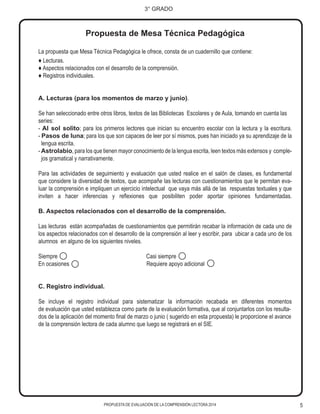 5
3° GRADO
PROPUESTA DE EVALUACIÓN DE LA COMPRENSIÓN LECTORA 2014
Propuesta de Mesa Técnica Pedagógica
La propuesta que Mesa Técnica Pedagógica le ofrece, consta de un cuadernillo que contiene:
♦ Lecturas.
♦ Aspectos relacionados con el desarrollo de la comprensión.
♦ Registros individuales.
A. Lecturas (para los momentos de marzo y junio).
Se han seleccionado entre otros libros, textos de las Bibliotecas Escolares y de Aula, tomando en cuenta las
series:
- Al sol solito; para los primeros lectores que inician su encuentro escolar con la lectura y la escritura.
- Pasos de luna; para los que son capaces de leer por sí mismos, pues han iniciado ya su aprendizaje de la
lengua escrita.
- Astrolabio, para los que tienen mayor conocimiento de la lengua escrita, leen textos más extensos y comple-
jos gramatical y narrativamente.
Para las actividades de seguimiento y evaluación que usted realice en el salón de clases, es fundamental
que considere la diversidad de textos, que acompañe las lecturas con cuestionamientos que le permitan eva-
luar la comprensión e impliquen un ejercicio intelectual que vaya más allá de las respuestas textuales y que
inviten a hacer inferencias y reflexiones que posibiliten poder aportar opiniones fundamentadas.
B. Aspectos relacionados con el desarrollo de la comprensión.
Las lecturas están acompañadas de cuestionamientos que permitirán recabar la información de cada uno de
los aspectos relacionados con el desarrollo de la comprensión al leer y escribir, para ubicar a cada uno de los
alumnos en alguno de los siguientes niveles.
Siempre Casi siempre
En ocasiones Requiere apoyo adicional
C. Registro individual.
Se incluye el registro individual para sistematizar la información recabada en diferentes momentos
de evaluación que usted establezca como parte de la evaluación formativa, que al conjuntarlos con los resulta-
dos de la aplicación del momento final de marzo o junio ( sugerido en esta propuesta) le proporcione el avance
de la comprensión lectora de cada alumno que luego se registrará en el SIE.
 