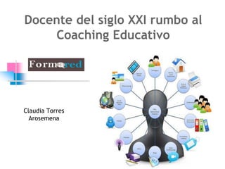 Docente del siglo XXI rumbo al
Coaching Educativo
Claudia Torres
Arosemena
 
