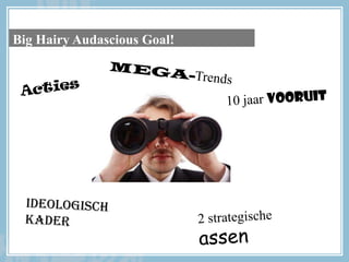 Big Hairy Audascious Goal!
 