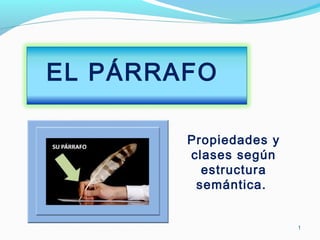 1 
EL PÁRRAFO 
Propiedades y 
clases según 
estructura 
semántica. 
 
