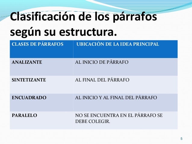 Docente orellana ok