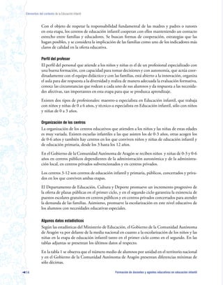 Elementos del contexto de la Educación Infantil



             Con el objeto de respetar la responsabilidad fundamental de las madres y padres o tutores
             en esta etapa, los centros de educación infantil cooperan con ellos manteniendo un contacto
             estrecho entre familias y educadores. Se buscan formas de cooperación, estrategias que las
             hagan posibles, y se considera la implicación de las familias como uno de los indicadores más
             claros de calidad en la oferta educativa.

             Perfil del profesor
             El perfil del personal que atiende a los niños y niñas es el de un profesional especializado con
             una buena formación, con capacidad para tomar decisiones y con autonomía, que actúa coor-
             dinadamente con el equipo didáctico y con las familias, está abierto a la innovación, organiza
             el aula para dar respuesta a la diversidad y realiza de manera adecuada la evaluación formativa,
             conoce las circunstancias que rodean a cada uno de sus alumnos y da respuesta a las necesida-
             des afectivas, tan importantes en esta etapa para que se produzca aprendizaje.

             Existen dos tipos de profesionales: maestro-a especialista en Educación infantil, que trabaja
             con niños y niñas de 0 a 6 años, y técnico-a especialista en Educación infantil, sólo con niños
             y niñas de 0 a 3 años.

             Organización de los centros
             La organización de los centros educativos que atienden a los niños y las niñas de estas edades
             es muy variada. Existen escuelas infantiles a las que asisten los de 0-3 años, otras acogen los
             de 0-6 años y también hay centros en los que conviven niños y niñas de educación infantil y
             de educación primaria, desde los 3 hasta los 12 años.

             En el Gobierno de la Comunidad Autónoma de Aragón se reciben niños y niñas de 0-3 y 0-6
             años en centros públicos dependientes de la administración autonómica y de la administra-
             ción local, en centros privados subvencionados y en centros privados.

             Los centros 3-12 son centros de educación infantil y primaria, públicos, concertados y priva-
             dos en los que conviven ambas etapas.

             El Departamento de Educación, Cultura y Deporte promueve un incremento progresivo de
             la oferta de plazas públicas en el primer ciclo, y en el segundo ciclo garantiza la existencia de
             puestos escolares gratuitos en centros públicos y en centros privados concertados para atender
             la demanda de las familias. Asimismo, promueve la escolarización en este nivel educativo de
             los alumnos con necesidades educativas especiales.

             Algunos datos estadísticos
             Según las estadísticas del Ministerio de Educación, el Gobierno de la Comunidad Autónoma
             de Aragón va por delante de la media nacional en cuanto a la escolarización de los niños y las
             niñas en la etapa de educación infantil tanto en el primer ciclo como en el segundo. En las
             tablas adjuntas se presentan los últimos datos al respecto.

             En la tabla 1 se observa que el número medio de alumnos por unidad en el territorio nacional
             y en el Gobierno de la Comunidad Autónoma de Aragón presentan diferencias mínimas de
             sólo décimas.

14                                                         Formación de docentes y agentes educativos en educación infantil
 