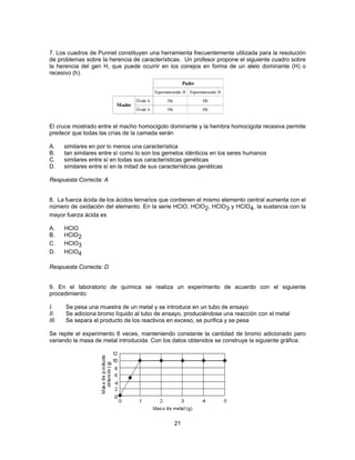 7. Los cuadros de Punnet constituyen una herramienta frecuentemente utilizada para la resolución 
de problemas sobre la herencia de características. Un profesor propone el siguiente cuadro sobre 
la herencia del gen H, que puede ocurrir en los conejos en forma de un alelo dominante (H) o 
recesivo (h). 
El cruce mostrado entre el macho homocigoto dominante y la hembra homocigota recesiva permite 
predecir que todas las crías de la camada serán 
A. similares en por lo menos una característica 
B. tan similares entre sí como lo son los gemelos idénticos en los seres humanos 
C. similares entre sí en todas sus características genéticas 
D. similares entre sí en la mitad de sus características genéticas 
Respuesta Correcta: A 
8. La fuerza ácida de los ácidos ternarios que contienen el mismo elemento central aumenta con el 
número de oxidación del elemento. En la serie HClO, HClO2, HClO3 y HClO4, la sustancia con la 
mayor fuerza ácida es 
A. HClO 
B. HClO2 
C. HClO3 
D. HClO4 
Respuesta Correcta: D 
9. En el laboratorio de química se realiza un experimento de acuerdo con el siguiente 
procedimiento: 
I. Se pesa una muestra de un metal y se introduce en un tubo de ensayo 
II. Se adiciona bromo líquido al tubo de ensayo, produciéndose una reacción con el metal 
III. Se separa el producto de los reactivos en exceso, se purifica y se pesa 
Se repite el experimento 6 veces, manteniendo constante la cantidad de bromo adicionado pero 
variando la masa de metal introducida. Con los datos obtenidos se construye la siguiente gráfica: 
21 
Padre 
Espermatozoide H Espermatozoide H 
Madre 
Óvulo h Hh Hh 
Óvulo h Hh Hh 
 