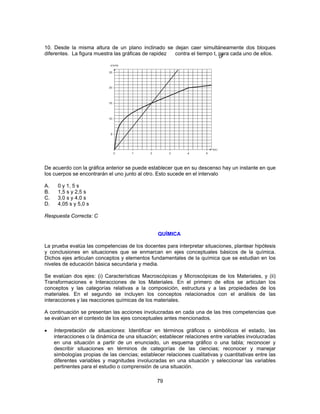 10. Desde la misma altura de un plano inclinado se dejan caer simultáneamente dos bloques 
diferentes. La figura muestra las gráficas de rapidez contra el tiempo t, para cada uno de ellos. 
De acuerdo con la gráfica anterior se puede establecer que en su descenso hay un instante en que 
los cuerpos se encontrarán el uno junto al otro. Esto sucede en el intervalo 
A. 0 y 1, 5 s 
B. 1,5 s y 2,5 s 
C. 3,0 s y 4,0 s 
D. 4,05 s y 5,0 s 
Respuesta Correcta: C 
QUÍMICA 
La prueba evalúa las competencias de los docentes para interpretar situaciones, plantear hipótesis 
y conclusiones en situaciones que se enmarcan en ejes conceptuales básicos de la química. 
Dichos ejes articulan conceptos y elementos fundamentales de la química que se estudian en los 
niveles de educación básica secundaria y media. 
Se evalúan dos ejes: (i) Características Macroscópicas y Microscópicas de los Materiales, y (ii) 
Transformaciones e Interacciones de los Materiales. En el primero de ellos se articulan los 
conceptos y las categorías relativas a la composición, estructura y a las propiedades de los 
materiales. En el segundo se incluyen los conceptos relacionados con el análisis de las 
interacciones y las reacciones químicas de los materiales. 
A continuación se presentan las acciones involucradas en cada una de las tres competencias que 
se evalúan en el contexto de los ejes conceptuales antes mencionados. 
• Interpretación de situaciones: Identificar en términos gráficos o simbólicos el estado, las 
interacciones o la dinámica de una situación; establecer relaciones entre variables involucradas 
en una situación a partir de un enunciado, un esquema gráfico o una tabla; reconocer y 
describir situaciones en términos de categorías de las ciencias; reconocer y manejar 
simbologías propias de las ciencias; establecer relaciones cualitativas y cuantitativas entre las 
diferentes variables y magnitudes involucradas en una situación y seleccionar las variables 
pertinentes para el estudio o comprensión de una situación. 
79 
ϑ 
 