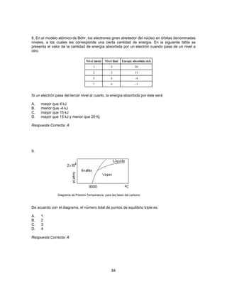 8. En el modelo atómico de Böhr, los electrones giran alrededor del núcleo en órbitas denominadas 
niveles, a los cuales les corresponde una cierta cantidad de energía. En la siguiente tabla se 
presenta el valor de la cantidad de energía absorbida por un electrón cuando pasa de un nivel a 
otro. 
Nivel inicial Nivel final Energía absorbida (kJ) 
1 2 20 
2 3 15 
5 4 -4 
7 6 -1 
Si un electrón pasa del tercer nivel al cuarto, la energía absorbida por éste será 
A. mayor que 4 kJ 
B. menor que -4 kJ 
C. mayor que 15 kJ 
D. mayor que 15 kJ y menor que 20 Kj 
Respuesta Correcta: A 
84 
9. 
Diagrama de Presión-Temperatura, para las fases del carbono 
De acuerdo con el diagrama, el número total de puntos de equilibrio triple es 
A. 1 
B. 2 
C. 3 
D. 4 
Respuesta Correcta: A 
 