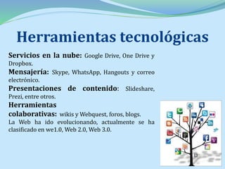 Herramientas tecnológicas
Servicios en la nube: Google Drive, One Drive y
Dropbox.
Mensajería: Skype, WhatsApp, Hangouts y correo
electrónico.
Presentaciones de contenido: Slideshare,
Prezi, entre otros.
Herramientas
colaborativas: wikis y Webquest, foros, blogs.
La Web ha ido evolucionando, actualmente se ha
clasificado en we1.0, Web 2.0, Web 3.0.
 