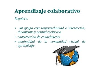 Profundiza en la Teoría y práctica de la comunicación