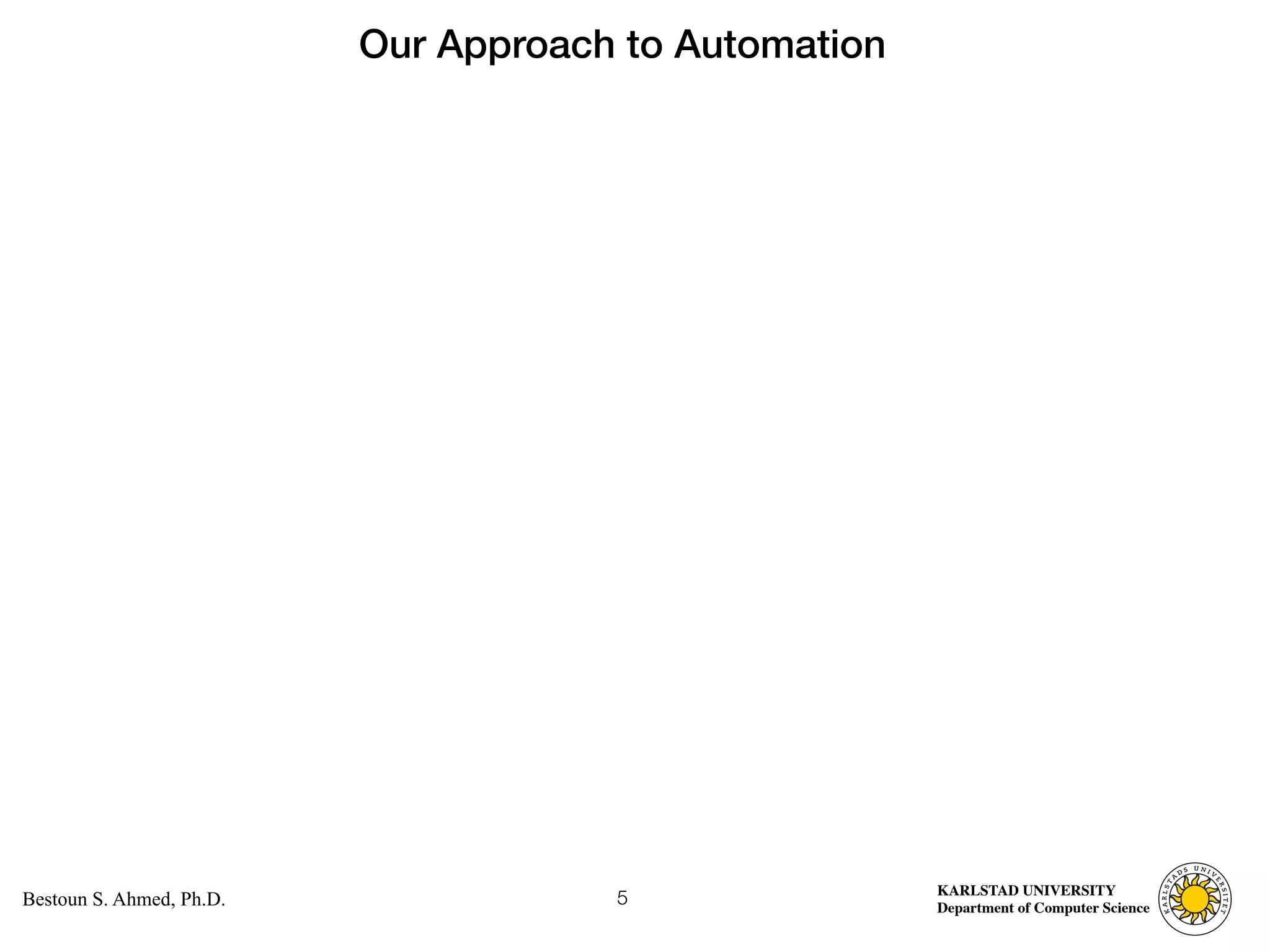 Computer Science
KARLSTAD UNIVERSITY
Department of Computer Science
Bestoun S. Ahmed, Ph.D. 5
Our Approach to Automation
 