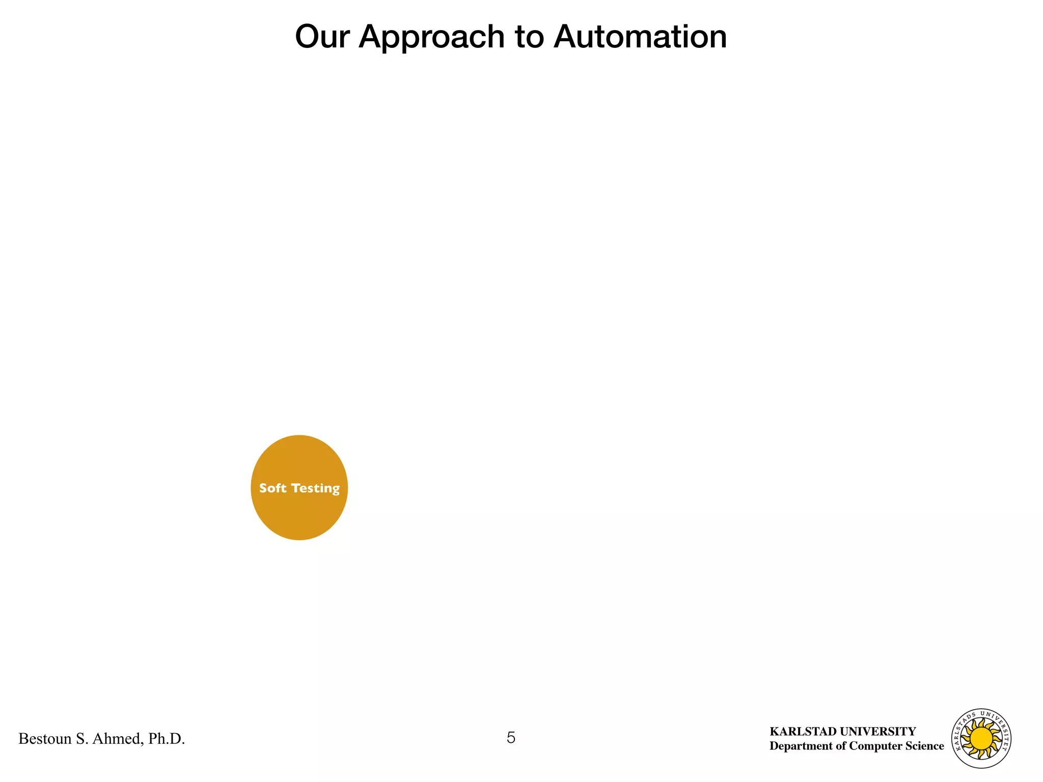 Computer Science
KARLSTAD UNIVERSITY
Department of Computer Science
Bestoun S. Ahmed, Ph.D. 5
Soft Testing
Our Approach to Automation
 