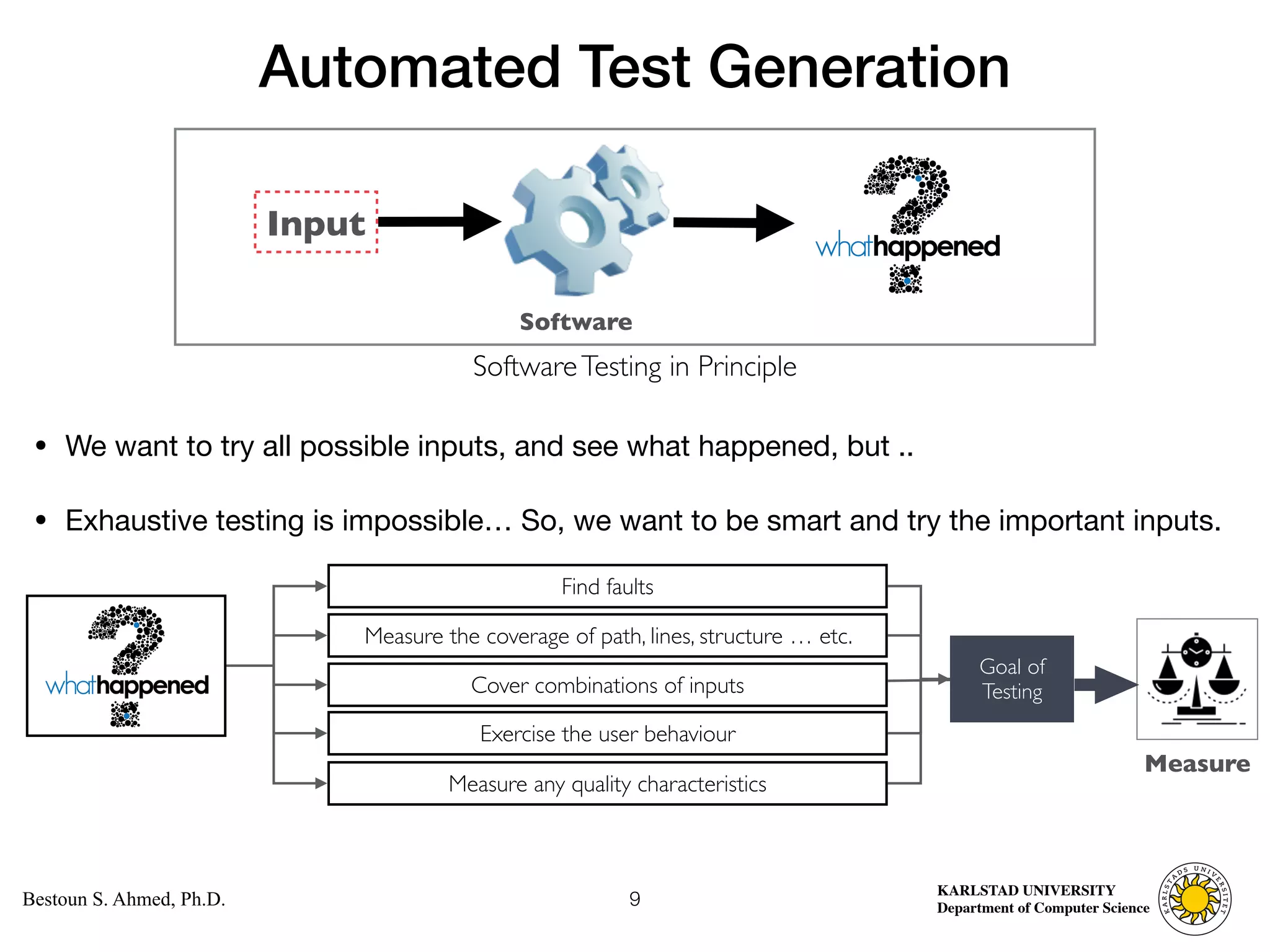 Computer Science
KARLSTAD UNIVERSITY
Department of Computer Science
Bestoun S. Ahmed, Ph.D.
Automated Test Generation
• We want to try all possible inputs, and see what happened, but .. 

• Exhaustive testing is impossible… So, we want to be smart and try the important inputs.
9
Input
Software
SoftwareTesting in Principle
Find faults
Measure the coverage of path, lines, structure … etc.
Cover combinations of inputs
Exercise the user behaviour
Measure any quality characteristics
Goal of
Testing
Measure
 
