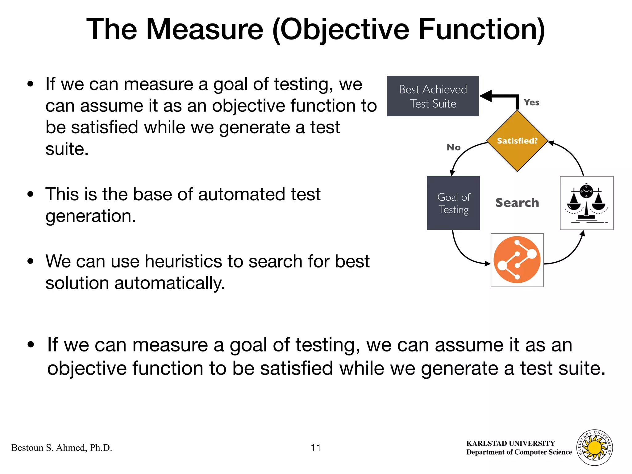 Computer Science
KARLSTAD UNIVERSITY
Department of Computer Science
Bestoun S. Ahmed, Ph.D.
The Measure (Objective Function)
• If we can measure a goal of testing, we
can assume it as an objective function to
be satisfied while we generate a test
suite.

• This is the base of automated test
generation. 

• We can use heuristics to search for best
solution automatically.
11
Goal of
Testing
Satisfied?
Search
Best Achieved
Test Suite
No
Yes
• If we can measure a goal of testing, we can assume it as an
objective function to be satisfied while we generate a test suite.
 