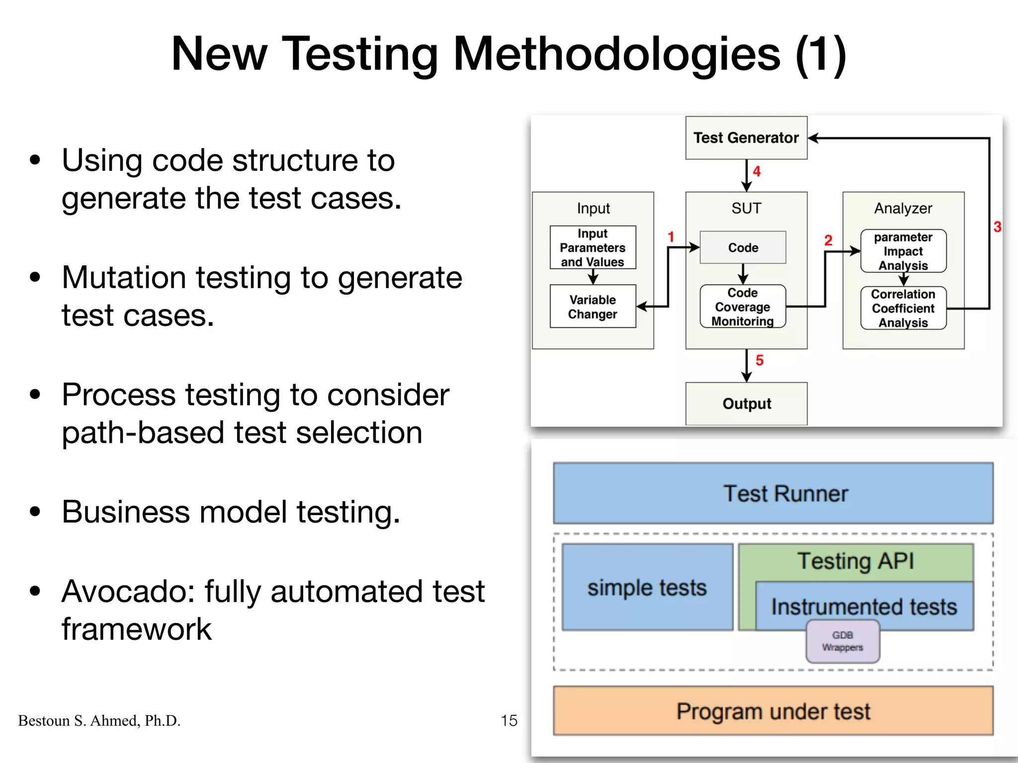 Computer Science
KARLSTAD UNIVERSITY
Department of Computer Science
Bestoun S. Ahmed, Ph.D.
New Testing Methodologies (1)
• Using code structure to
generate the test cases. 

• Mutation testing to generate
test cases.

• Process testing to consider
path-based test selection 

• Business model testing.

• Avocado: fully automated test
framework
15
 