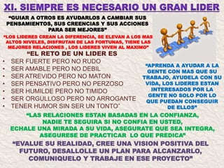 “GUIAR A OTROS ES AYUDARLOS A CAMBIAR SUS
PENSAMIENTOS, SUS CREENCIAS Y SUS ACCIONES
PARA SER MEJORES”
“APRENDA A AYUDAR A LA
GENTE CON MAS QUE SU
TRABAJO, AYUDELA CON SU
VIDA, LOS LIDERES ESTAN
INTERESADOS POR LA
GENTE NO SOLO POR LO
QUE PUEDAN CONSEGUIR
DE ELLOS”
“LOS LIDERES CREAN LA DIFERENCIA, SE ELEVAN A LOS MAS
ALTOS NIVELES, DISFRUTAN DE LAS FORTUNAS, TIENE LAS
MEJORES RELACIONES , LOS LIDERES VIVEN AL MAXIMO”
“EL RETO DE UN LIDER ES
• SER FUERTE PERO NO RUDO
• SER AMABLE PERO NO DEBIL
• SER ATREVIDO PERO NO MATON
• SER PENSATIVO PERO NO PERZOSO
• SER HUMILDE PERO NO TIMIDO
• SER ORGULLOSO PERO NO ARROGANTE
• TENER HUMOR SIN SER UN TONTO”
“LAS RELACIONES ESTAN BASADAS EN LA CONFIANZA,
NADIE TE SEGUIRA SI NO CONFIA EN USTED,
ECHALE UNA MIRADA A SU VIDA, ASEGURATE QUE SEA INTEGRA,
ASEGURESE DE PRACTICAR LO QUE PREDICA”
“EVALUE SU REALIDAD, CREE UNA VISION POSITIVA DEL
FUTURO, DESALLOLLE UN PLAN PARA ALCANZARLO,
COMUNIQUELO Y TRABAJE EN ESE PROYECTO”
 