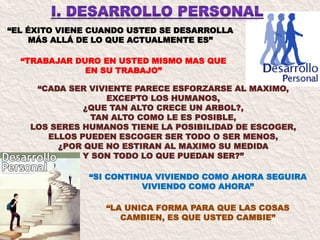 “EL ÉXITO VIENE CUANDO USTED SE DESARROLLA
MÁS ALLÁ DE LO QUE ACTUALMENTE ES”
“SI CONTINUA VIVIENDO COMO AHORA SEGUIRA
VIVIENDO COMO AHORA”
“TRABAJAR DURO EN USTED MISMO MAS QUE
EN SU TRABAJO”
“CADA SER VIVIENTE PARECE ESFORZARSE AL MAXIMO,
EXCEPTO LOS HUMANOS,
¿QUE TAN ALTO CRECE UN ARBOL?,
TAN ALTO COMO LE ES POSIBLE,
LOS SERES HUMANOS TIENE LA POSIBILIDAD DE ESCOGER,
ELLOS PUEDEN ESCOGER SER TODO O SER MENOS,
¿POR QUE NO ESTIRAN AL MAXIMO SU MEDIDA
Y SON TODO LO QUE PUEDAN SER?”
“LA UNICA FORMA PARA QUE LAS COSAS
CAMBIEN, ES QUE USTED CAMBIE”
 