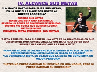 “LA MAYOR RAZON PARA FIJAR SUS METAS,
ES LA QUE ELLA HACE POR USTED AL
QUERER LOGRARLA”
“HAGA UN MILLON DE DOLARES NO POR EL DINERO SI NO POR LO QUE VA
REPRESENTAR PARA USTED HACER UN MILLON DE DOLARES”
“LA VERDADERA META ES DEJAR QUE LA META ME CONVIERTA EN
MEJOR PERSONA”
ESCRIBA SUS METAS :
TENER UNA META PARA ESCRIBIRLA,
SE CREA UN PODER DE DIMENSION DE REALIDAD
ESCRIBE 100 COSAS QUE QUIERES LOGRAR
ANTES DE MORIR
PRIMERA META ESCRIBIR 100 METAS
“RAZON PRINCIPAL PARA ALCANZAR UNA META ES LA TRANFORMACION QUE
USTED SUFRE PARA CONSEGUIRLA, LO QUE HARA PARA USTED SERA
SIEMPRE MAS VALIOSO QUE LA PROPIA META”
“USTED NO PUEDE CAMBIAR SU DESTINO EN UNA NOCHE, PERO SI
PUEDE CAMBIAR SU DIRECCION”
 