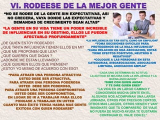 “NO SE RODEE DE LA GENTE SIN EXPECTATIVAS, ASI
NO CRECERA, VAYA DONDE LAS EXPECTATIVAS Y
DEMANDAS DE CRECIMIENTO SEAN ALTAS”
“LA INFLUENCIA ES TAN SUTIL COMO UN EMPUJON”
“TOMA DECISIONES DIFICILES PARA
PROTEGERNOS DE LA MALA INFLUENCIA”
“CADA RELACION ES UNA ASOCIACION, ESTAS
TIENE EFECTOS POSITIVOS, NEUTROS O
NEGATIVOS”
“COLOQUE A LAS PERSONAS EN ESTA
CATEGORIAS, DISOASOCIACION, ASOCIACION
LIMITADA, ASOCIACION AMPLIA”
“LA GENTE EN SU VIDA TIENE UN PODER INCREIBLE
DE INFLUENCIAR EN SU DESTINO, ELLOS LE PUEDEN
AFECTARLO PROFUNDAMENTE”
¿DE QUIEN ESTOY RODEADO?
¿QUE TANTA INFLUENCIA TIENEN ELLOS EN MI?
¿QUE ME PROPONEN QUE LEA?
¿QUE QUIEREN QUE DIGAN ?
¿ADONDE ME ESTAN LLEVANDO?
¿QUE QUIEREN ELLOS QUE PIENSEN?
¿ESTOY YO MISMO DE ACUERDO CON ESO?
“PARA ATRAER UNA PERSONA ATRACTIVA
USTED DEBE SER ATRACTIVA,
PARA ATRAER UNA PERSONA PODEROSA
USTED DEBE SER PODEROSO,
PARA ATRAER UNA PERSONA COMPROMETIDA
USTED DEBE SER COMPROMETIDA,
EN LUGAR DE IR A TRABAJAR PARA ELLOS
PONGASE A TRABAJAR EN USTED
CUANTO MAS ÉXITO TENGA HABRA MAS GENTE
EXITOSA CON QUIEN RODEARSE”
“CADA UNO DETERMINA SU ACTITUD,
LA ACTITUD SE MEJORA CON LA INFLUENCIA Y LA
BUENA ASOCIACION”
“DIME CON QUIEN ANDAS
Y TE DIRE QUIEN ERES”
“LA VIDA ES UN LARGO CAMINO Y
CONOCEMOS MUCHA GENTE EN EL,
ALGUNOS NOS ACOMPAÑAN UNA LARGA
JORNADA, OTROS POR TRECHOS CORTOS,
OTROS MAS LARGOS, OTROS VIENEN Y VAN”
IMAGINATE QUE TU COMPAÑERO DE VIAJE
NO FUERA DE MUCHO AYUDA TE GUSTARIA
CONTINUAR EL VIAJE CON EL”
 