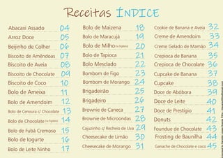 Receitas ÍNDICE
Abacaxi Assado 04
0
Arroz Doce 05
Beijinho de Colher 06
Biscoito de Amêndoas 07
Biscoito de Aveia 08
0
Biscoito de Chocolate 09
Biscoito de Coco 10
Bolo de Ameixa 11
Bolo de Amendoim 12
Bolo de Cenoura c/ Chocolate 13
Bolo de Chocolate 14
Bolo de Fubá Cremoso 15
Bolo de Iogurte 16
Bolo de Leite Ninho 17
(na frigideira)
Bolo Mesclado 22
Bombom de Figo 23
Bolo de Maizena 18
Bolo de Maracujá 19
Bolo de Milho 20
Bolo de Tapioca 21
(na frigideira)
Bombom de Morango 24
Brigadeirão 25
Brigadeiro 26
Brownie de Caneca 27
Brownie de Microondas 28
Cajuzinho c/ Recheio de Uva 29
Cheesecake de Limão 30
Cheesecake de Morango 31
Cookie de Banana e Aveia 32
Creme de Amendoim 33
Creme Gelado de Mamão 34
Crepioca de Banana 35
Donuts 42
Foundue de Chocolate 43
Crepioca de Chocolate 36
Cupcake de Banana 37
Cupcake 38
Doce de Abóbora 39
Doce de Leite 40
Doce de Prestígio 41
Frosting de Baunilha 44
Ganache de Chocolate e coco 45
 