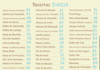 Receitas ÍNDICE
Gelatina Cremosa de Morango 46
Gelatina de Chocolate 47
48
Geléia de Amora 49
Geléia de Jabuticaba 50
Geléia de Laranja 51
Glacê de Baunilha 52
Granola Saudável 53
Leite Condensado 54
Manjar c/ Calda de Laranja 55
Maria Mole 56
Massa de Tortinha Doce 57
Mini Torta Holandesa 58
Mosaico de Gelatina 59
Gelatina de Maracujá e Chantilly
Mousse de Abacate c/ Chocolate 60
Mousse de Chia c/ Chocolate 62
Mousse de Chocolate 63
Mousse de Abacate 61
Mousse de Limão 64
Mousse de Maracujá 65
Mufn de Cenoura c/ Chocolate 66
Nutella Caseira 67
Ovo de Páscoa 68
Paçoca Caseira 69
Panna Cotta Italiana 70
Pão de Abóbora 71
Pão de Aveia 72
Pão de Centeio 73
Pavê de Abacaxi 74
Pavê de Baunilha 75
Pavê de Morango c/ Chantilly 76
Pé de Moça 77
Pipoca c/ Chocolate Amargo
Pudim de banana Nanica
Pera Caramelizada 78
Pêssego Grelhado c/ Iogurte 79
Pêssego Grelhado 80
Picolé Cremoso de Morango 81
Pudim de Chia 84
Pudim de Leite c/ Calda de Vinho 85
Pudim de Pão Integral 86
Pudim Flan 87
88
Rabanada 89
Salame de Chocolate 90
Queijadinha de Laranja
82
83
 
