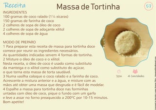 INGREDIENTES
100 gramas de coco ralado (1¼ xícaras)
150 gramas de farinha de coco
2 colheres de sopa de óleo de coco
2 colheres de sopa de adoçante xilitol
4 colheres de sopa de água
MODO DE PREPARO
1 Para preparar esta receita de massa para tortinha doce
comece por reunir os ingredientes necessários.
As quantidades indicadas servem 4 formas de tortinha.
2 Misture o óleo de coco e o xilitol.
Nesta receita, o óleo de coco é usado como substituto
da manteiga e o xilitol como substituto do açúcar,
o que torna esta massa de torta saudável.
3 Numa vasilha coloque o coco ralado e a farinha de coco.
Acrescente a mistura anterior e a água, e misture com as
mãos até obter uma massa que desgruda e é fácil de modelar.
4 Espalhe a massa para tortinha doce nas forminhas
untadas com óleo de coco, pique o fundo com um garfo
e leve a assar no forno preaquecido a 200ºC por 10-15 minutos.
Bom apetite!
Receita 57
Massa de Tortinha
30m 4 Convidados
 