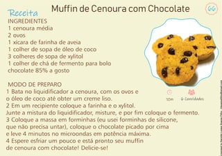 INGREDIENTES
1 cenoura média
2 ovos
1 xícara de farinha de aveia
1 colher de sopa de óleo de coco
3 colheres de sopa de xylitol
1 colher de chá de fermento para bolo
chocolate 85% a gosto
MODO DE PREPARO
1 Bata no liquidicador a cenoura, com os ovos e
o óleo de coco até obter um creme liso.
2 Em um recipiente coloque a farinha e o xylitol.
Junte a mistura do liquidicador, misture, e por m coloque o fermento.
3 Coloque a massa em forminhas (eu usei forminhas de silicone,
que não precisa untar), coloque o chocolate picado por cima
e leve 4 minutos no microondas em potência máxima.
4 Espere esfriar um pouco e está pronto seu mufn
de cenoura com chocolate! Delicie-se!
Receita
66
Muffin de Cenoura com Chocolate
10m 6 Convidados
 