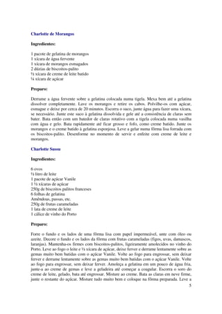 Charlotte de Morangos

Ingredientes:

1 pacote de gelatina de morangos
1 xícara de água fervente
1 xícara de morangos esmagados
2 dúzias de biscoitos-palito
½ xícara de creme de leite batido
¼ xícara de açúcar

Preparo:

Derrame a água fervente sobre a gelatina colocada numa tigela. Mexa bem até a gelatina
dissolver completamente. Lave os morangos e retire os cabos. Polvilhe-os com açúcar,
esmague e deixe por cerca de 20 minutos. Escorra o suco, junte água para fazer uma xícara,
se necessário. Junte este suco à gelatina dissolvida e gele até a consistência de claras sem
bater. Bata então com um batedor de claras rotativo com a tigela colocada numa vasilha
com água e gelo. Bata rapidamente até ficar grosso e fofo, como creme batido. Junte os
morangos e o creme batido à gelatina esponjosa. Leve a gelar numa fôrma lisa forrada com
os biscoitos-palito. Desenforme no momento de servir e enfeite com creme de leite e
morangos.

Charlotte Sussu

Ingredientes:

6 ovos
½ litro de leite
1 pacote de açúcar Vanile
1 ½ xícaras de açúcar
250g de biscoitos palitos franceses
6 folhas de gelatina
Amêndoas, passas, etc.
250g de frutas carameladas
1 lata de creme de leite
1 cálice de vinho do Porto

Preparo:

Forre o fundo e os lados de uma fôrma lisa com papel impermeável, unte com óleo ou
azeite. Decore o fundo e os lados da fôrma com frutas carameladas (figos, uvas, damascos,
laranjas). Mantenha-os firmes com biscoitos-palitos, ligeiramente amolecidos no vinho do
Porto. Leve ao fogo o leite e ½ xícara de açúcar, deixe ferver e derrame lentamente sobre as
gemas muito bem batidas com o açúcar Vanile. Volte ao fogo para engrossar, sem deixar
ferver e derrame lentamente sobre as gemas muito bem batidas com o açúcar Vanile. Volte
ao fogo para engrossar, sem deixar ferver. Amoleça a gelatina em um pouco de água fria,
junte-a ao creme de gemas e leve a geladeira até começar a coagular. Escorra o soro do
creme de leite, gelado, bata até engrossar. Misture ao creme. Bata as claras em neve firme,
junte o restante do açúcar. Misture tudo muito bem e coloque na fôrma preparada. Leve a
                                                                                           5
 