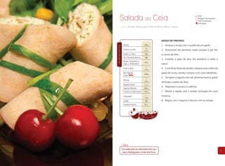 Salada da Ceia                                                                            Fácil
                                                                                                  Preparo: 40 minutos
                                                                                                  Sem Cozimento
                                                                                                  4 Porções
        Chefs Cláudia Alessandra Poffo & Vilmar Vitório Dolzan




                                                             MODO DE PREPARO
                 Ricota                   100 g              1. Amasse a ricota com o auxílio de um garfo.




INGREDIENTES
                                            ½
                 Creme de Leite                              2. Acrescente sal, pimenta, nozes picadas e por fim
                                           xícara

                 Azeite de Oliva           QB                o creme de leite.
                 Sal / Pimenta Branca      QB
                                                             3. Cozinhe o grão de bico até amolecer e retire a
                 Nozes, Castanha de
                                           50 g
                 Caju ou Amêndoas                            casca.
                                             1
                 Grão de Bico              xícara
                                                             4. Corte finas fatias do tender, coloque uma colher da
                 Mini Tender
                                          200g
                                                             pasta de ricota, enrole e amarre com uma cebolinha.
                 Suíno
                                                             5. Tempere o iogurte com sal, pimenta branca, gotas
                                             1
                 Rúcula                    maço
                                                             de limão e azeite de oliva.
                 Radiche Roxo              1 un.
                                                             6. Higienize a rúcula e o radiche.
                 Iogurte Natural          200 g
                 Creme de Leite Fresco    175 g              7. Monte a salada com o tender recheado em uma
                                             1               travessa.
                 Cibouletti                maço

                 Limão                     QB                8. Regue com o iogurte e decore com as cerejas.
                 Cerejas Frescas           8 un.




                Dica:
               Essa salada pede um vinho branco bem seco,
                                                                                                                        21
                como o Riesling jovem, servido bem fresco.
 