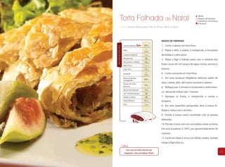 Torta Folhada de Natal                                                                Média
                                                                                              Preparo: 60 minutos
                                                                                              Cozimento: 30 minutos
                                                                                              4 Porções
        Chefs Cláudia Alessandra Poffo & Vilmar Vitório Dolzan




                                                        MODO DE PREPARO
               Salame Milano            300 g           1. Corte o salame em tiras finas.




INGREDIENTES
               Alho                        1            2. Pique o alho, a cebola, o manjericão, a mussarela
                                         dente

               Cebola Pequena            1 un.          de búfala e o alho-poró.
               Manjericão                 QB
                                                        3. Pique o figo e hidrate junto com o restante das
               Mussarela de Búfala      100 g
                                                        frutas secas em um pouco de água morna, escorra e
               Alho-Poró                 1 un.
               Figo Seco                 50 g           reserve.
               Escarola                    5            4. Corte a escarola em tiras finas.
                                         folhas

               Massa Folhada            400 g
                                                        5. Em uma sauteuse (frigideira) adicione azeite de
               Congelada
               Passas de Uvas
                                                        oliva, cebola, alho, alho-poró, escarola e salame.
                                         50 g
               Brancas                                  6. Refogue por 3 minutos e acrescente o vinho bran-
               Maçã Desidratada          50 g
                                                        co, deixando reduzir por 1 minuto.
               Sal / Pimenta preta        QB
               Azeite de Oliva            QB            7. Agregue as frutas, o manjericão e corrija o
               Vinho Branco             50 ml           tempero.
               Ovo                       1 un.
                                                        8. Em uma superfície apropriada, abra a massa fo-
                                                        lhada e cubra com o recheio.
                                                        9. Enrole a massa como rocambole com as pontas
                                                        dobradas.
                                                        10. Pincele a torta com um ovo batido e leve ao forno
                                                        em uma assadeira, à 150ºC, por aproximadamente 30
                                                        minutos.
                                                        11. Corte em fatias e sirva com folhas verdes, tomate
                                                        cereja e figos frescos.
               Dica:
                  Sirva com um vinho tinto de uvas
                                                                                                                      23
                Sangiovese, como um italiano Chianti.
 