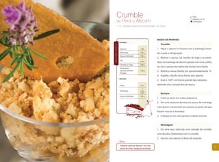 Crumble                                                                              Fácil

                  Pera              Alecrim
                                                                                             Preparo: 1h 15
        de                     e                                                             10 Porções

        Chefs Andréia Maria Pacher & André Luis Lenzi




                                                           MODO DE PREPARO
               CRUMBLE
                                                              Crumble




INGREDIENTES
               Alecrim                     QB              1. Pique o alecrim e misture com a manteiga, levan-
               Manteiga                  130 g             do-o para a refrigeração.
               Açúcar Refinado           130 g
                                                           2. Misture o açúcar, sal, farinha de trigo e as amên-
               Sal                          1
                                          pitada
                                                           doas na manteiga de alecrim gelada com uma colher,
               Farinha de Trigo          130 g
                                                           ou com a ponta dos dedos até formar uma farofa.
               Amêndoas
               Grosseiramente            130 g             3. Resfrie a massa (farofa) por aproximadamente 1h.
               Picadas
                                                           4. Espalhe a farofa numa forma sem apertar.
               RECHEIO
                                                           5. Asse a 160°C em forma grande tipo tabuleiro

               Peras                      5 un.            obtendo uma camada fina de massa.
                                            1
               Manteiga                   colher
                                          (sopa)
                                                              Recheio
               Açúcar Refinado           120 g
                                                           1. Corte as peras em cubos pequenos.
                                                           2. Em uma sauteuse derreta um pouco de manteiga
                                                           com açúcar e acrescente aos poucos as peras, até que
                                                           fiquem macias e douradas.
                                                           3. Coloque-as em uma peneira e deixe escorrer.


                                                              Montagem
                                                           1. Em uma taça, intercale uma camada de crumble,
                                                           uma de pera, finalizando com o crumble.
                                                           2. Decore com alecrim e flores de lavanda.
               Dica:
                Substitua a pêra por abacaxi e sirva com
                                                                                                                   91
               sorvete de creme, manjericão ou hortelã.
 