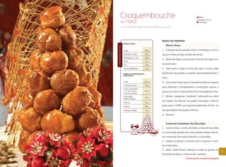 Croquembouche                                                                Difícil

                 Natal
                                                                                     Preparo: 1h 15
        de                                                                           6 Porções

        Chefs Andréia Maria Pacher & André Luis Lenzi




                                                 MODO DE PREPARO
               MASSA CHOUX
                                                    Massa Choux




INGREDIENTES
               Leite                     250 g   1. Coloque numa panela o leite, a manteiga, o sal e o
               Farinha de Trigo          140 g   açúcar e leve ao fogo médio até ferver.
               Manteiga sem Sal          100 g
                                                 2. Retire do fogo e acrescente a farinha de trigo, mis-
               Ovos                      4 un.
               Sal                       2,5 g   turando bem.
               Açúcar Refinado           2,5 g   3. Volte para o fogo e mexa até que a massa solte

               CREME DE CONFEITEIRO DE           facilmente da panela e cozinhe (aproximadamente 2
               CHOCOLATE
                                                 min.).
               Leite                  250 ml     4. Leve esta massa para a batedeira, bata um pouco
               Creme de Leite            125 g
                                                 para diminuir a temperatura e acrescente pouco a
               Fava de Baunilha
               ou 1 colher (chá) de      ¼ un.   pouco os ovos. A massa deve ficar homogênea e lisa.
               Essência de Baunilha

               Chocolate                         5. Monte pequenas “carolinas” colocando-as sobre
                                         60 g
               Meio Amargo
                                                 um tapete de silicone ou papel manteiga e leve-as
               Gemas                     5 un.
               Açúcar                    80 g    para assar a 180ºC por aproximadamente 25min. ou
               Amido de Milho            15 g    até que fiquem douradas e firmes.
                                                 6. Reserve


                                                    Creme de Confeiteiro de Chocolate
                                                 1. Junte o leite, o creme de leite e a fava de baunilha
                                                 e o chocolate picado, em uma panela e deixe até fer-
                                                 ver, mexendo bem para dissolver o chocolate.
                                                 2. Separe as gemas e misture com o açúcar e o ami-
                                                 do e bata bem.
                                                 3. Após o leite ferver, coloque-o sobre as gemas re-
                                                                                                           95
                                                 tornando ao fogo, e misture até cozinhar.
                                                                       Continuação na próxima página
 