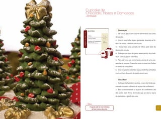 Cupcake de
        Chocolate, Nozes e Damascos
        ...Continuação




               GLACÊ REAL                                 Decoração




INGREDIENTES
                                                     1. Dê cor ao glacê com corante alimentício nas cores
               Clara                   1 un.
                                                     desejadas.
               Limão Tahiti            ½ un.
                                                     2. Com o bico folha faça a guirlanda, bicando as fo-
               Açúcar de Confeiteiro   300 g
               Peneirado (aprox.)
                                                     lhas de modo a formar um círculo.
                                                     3.   Insira mais uma camada de folhas pelo lado de
                                                     dentro do círculo.
                                                     4. Coloque um laço de pasta americana e faça boli-
                                                     nhas com os glacês coloridos.
                                                     5. Para a árvore, use como base a ponta de uma cas-
                                                     quinha de sorvete. Preencha todo o cone com folhas
                                                     ao redor da casquinha.
                                                     6. Com os glacês coloridos faça as bolinhas e finalize
                                                     com um laço dourado de pasta americana.


                                                          Glacê Real
                                                     1. Coloque na batedeira a clara, o suco do limão pe-
                                                     neirado e quatro colheres de açúcar de confeiteiro.
                                                     2. Bata acrescentando o açúcar de confeiteiro até
                                                     dar ponto bem firme, de modo que ao virar a bacia
                                                     da batedeira o glacê não caia.



               Dica:
                 O Cupcake pode ser uma lembrança
                                                                                                              81
                    de Natal criativa e divertida.
 