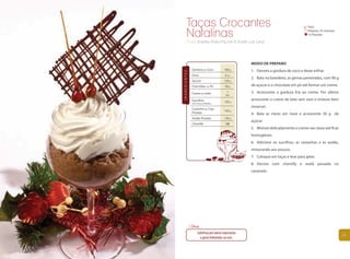 Taças Crocantes                                                                 Fácil

        Natalinas                                                                       Preparo: 35 minutos
                                                                                        12 Porções

        Chefs Andréia Maria Pacher & André Luis Lenzi




                                                      MODO DE PREPARO
               Gordura de Coco           160 g        1. Derreta a gordura de coco e deixe esfriar.




INGREDIENTES
               Ovos                       4 un.
                                                      2. Bata na batedeira, as gemas peneiradas, com 90 g
               Açúcar                    120 g
               Chocolate em Pó            50 g        de açúcar e o chocolate em pó até formar um creme.

               Creme de Leite              1          3. Acrescente a gordura fria ao creme. Por último
                                          lata

               Sucrilhos                              acrescente o creme de leite sem soro e misture bem
               sem Açúcar Moídos
                                         150 g
                                                      (reserve).
               Castanha de Caju
                                         120 g
               Picadas                                4. Bata as claras em neve e acrescente 30 g de
               Avelãs Picadas            120 g
                                                      açúcar.
               Chantilly                  QB
                                                      5. Misture delicadamente o creme nas claras até ficar
                                                      homogêneo.
                                                      6. Adicione os sucrilhos, as castanhas e as avelãs,
                                                      misturando aos poucos.
                                                      7. Coloque em taças e leve para gelar.
                                                      8. Decore com chantilly e avelã passada no
                                                      caramelo.




               Dica:
                   Substitua por outras especiarias
                                                                                                              85
                     a gosto hidratadas ao rum.
 
