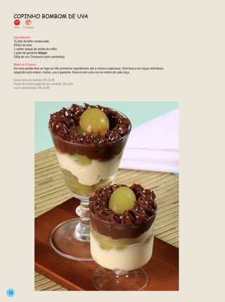 CoPinho BomBom de uvA
     30min.   17 unidades



     Ingredientes
     ½ lata de leite condensado
     250ml de leite
     1 colher (sopa) de amido de milho
     1 pote de ganache Alispec
     250g de uva Thompson (sem sementes)

     Modo de Preparo
     Em uma panela leve ao fogo os três primeiros ingredientes até a mistura engrossar. Distribua-a em taças individuais
     seguindo esta ordem: creme, uva e ganache. Decore com uma uva no centro de cada taça.

     Custo total da receita: R$ 15,00
     Preço de venda sugerido por unidade: R$ 3,00
     Lucro aproximado: R$ 36,00




12
 