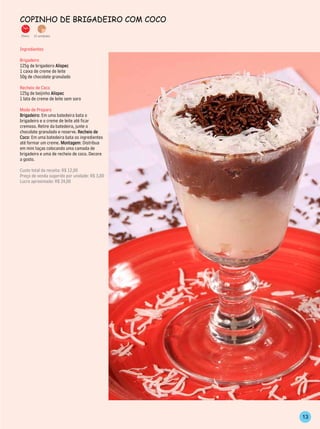 CoPinho de BrigAdeiro Com CoCo
15min.   12 unidades



Ingredientes

Brigadeiro
125g de brigadeiro Alispec
1 caixa de creme de leite
50g de chocolate granulado

Recheio de Coco
125g de beijinho Alispec
1 lata de creme de leite sem soro

Modo de Preparo
Brigadeiro: Em uma batedeira bata o
brigadeiro e o creme de leite até ficar
cremoso. Retire da batedeira, junte o
chocolate granulado e reserve. Recheio de
Coco: Em uma batedeira bata os ingredientes
até formar um creme. Montagem: Distribua
em mini taças colocando uma camada de
brigadeiro e uma de recheio de coco. Decore
a gosto.

Custo total da receita: R$ 12,00
Preço de venda sugerido por unidade: R$ 3,00
Lucro aproximado: R$ 24,00




                                               13
 