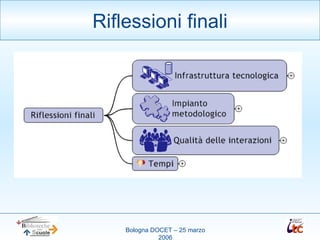 Riflessioni finali 