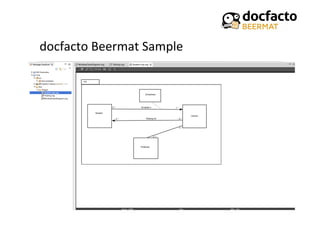 docfacto	
  Beermat	
  Sample	
  
 