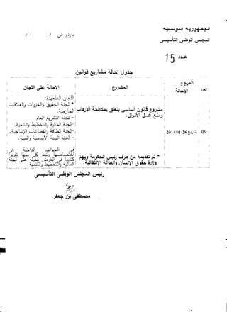 تونس/ مشروع قانون مكافحة الإرهاب ومنع غسل الأموال