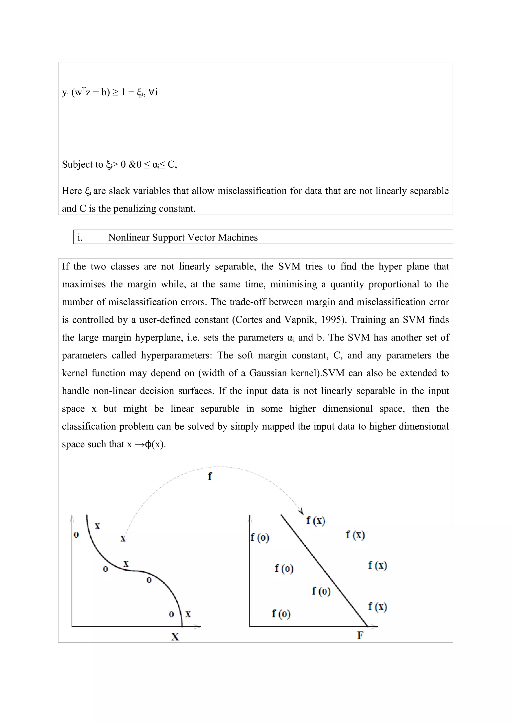 yi (wT
z − b) ≥ 1 − ξi, ∀i
Subject to ξi> 0 &0 ≤ αi≤ C,
Here ξi are slack variables that allow misclassification for data that are not linearly separable
and C is the penalizing constant.
i. Nonlinear Support Vector Machines
If the two classes are not linearly separable, the SVM tries to find the hyper plane that
maximises the margin while, at the same time, minimising a quantity proportional to the
number of misclassification errors. The trade-off between margin and misclassification error
is controlled by a user-defined constant (Cortes and Vapnik, 1995). Training an SVM finds
the large margin hyperplane, i.e. sets the parameters αi and b. The SVM has another set of
parameters called hyperparameters: The soft margin constant, C, and any parameters the
kernel function may depend on (width of a Gaussian kernel).SVM can also be extended to
handle non-linear decision surfaces. If the input data is not linearly separable in the input
space x but might be linear separable in some higher dimensional space, then the
classification problem can be solved by simply mapped the input data to higher dimensional
space such that x → (x).ϕ
 