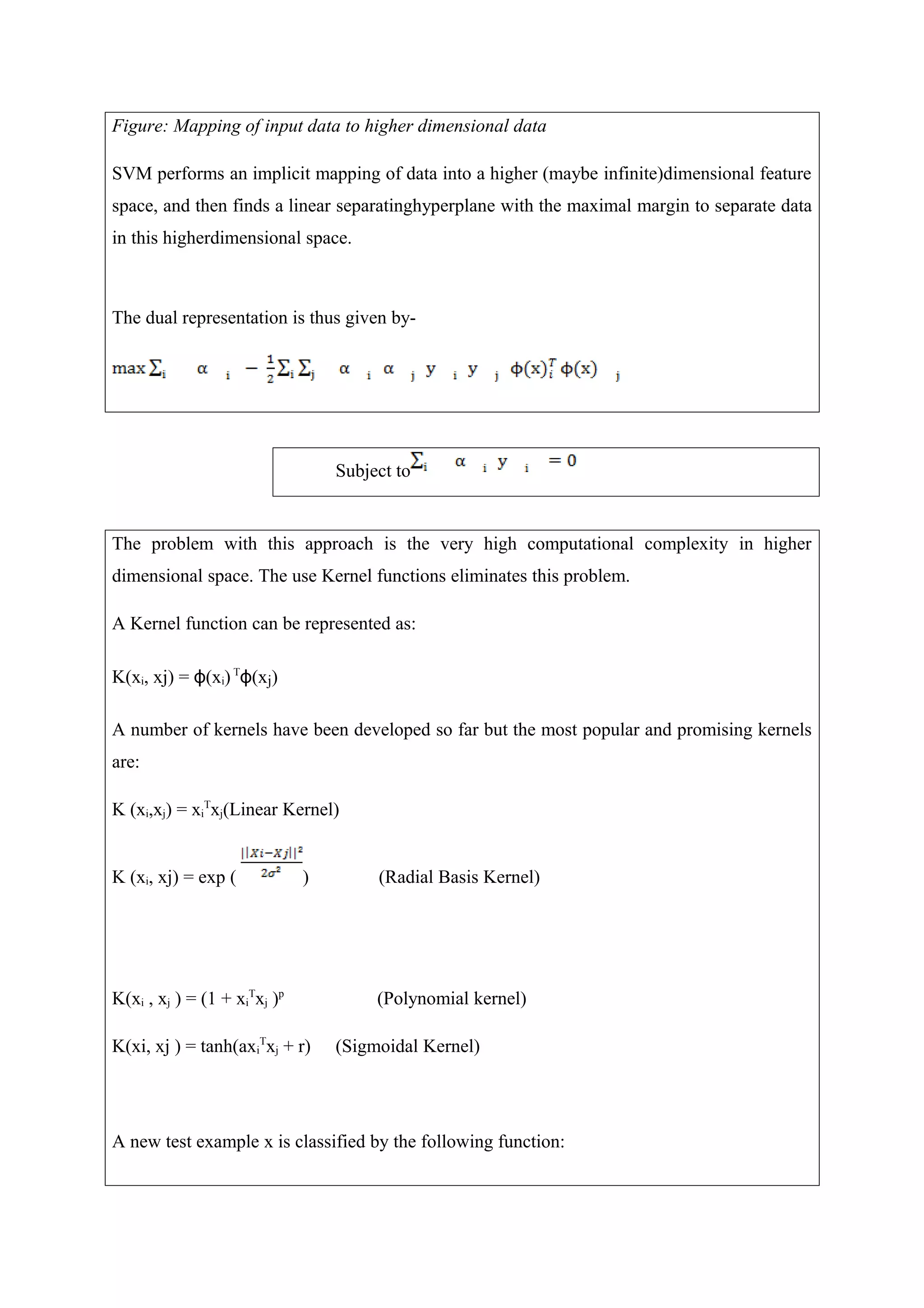 Figure: Mapping of input data to higher dimensional data
SVM performs an implicit mapping of data into a higher (maybe infinite)dimensional feature
space, and then finds a linear separatinghyperplane with the maximal margin to separate data
in this higherdimensional space.
The dual representation is thus given by-
Subject to
The problem with this approach is the very high computational complexity in higher
dimensional space. The use Kernel functions eliminates this problem.
A Kernel function can be represented as:
K(xi, xj) = (xϕ i)T
(xϕ j)
A number of kernels have been developed so far but the most popular and promising kernels
are:
K (xi,xj) = xi
T
xj(Linear Kernel)
K (xi, xj) = exp ( ) (Radial Basis Kernel)
K(xi , xj ) = (1 + xi
T
xj )p
(Polynomial kernel)
K(xi, xj ) = tanh(axi
T
xj + r) (Sigmoidal Kernel)
A new test example x is classified by the following function:
 