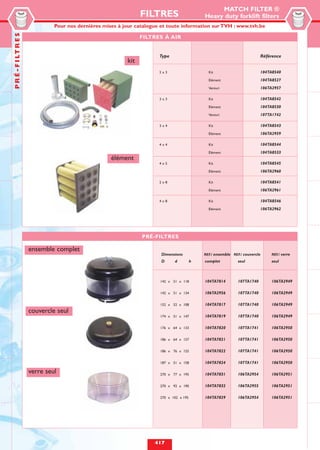 MATCH FILTER ®
                                                                 FILTRES                      Heavy duty forklift filters
                                                                                             FILTRES DE RECHANGE
                                Pour nos dernières mises à jour catalogue et toute information sur TVH : www.tvh.be
                                                                                          POUR UTILISATION INTENSIVE
P R É - F I LT R E S


                                                                 FILTRES À AIR


                                                                       Type                                                Référence
                                                           kit
                                                                       2x3                     Kit                         104TA8540
                                                                                               Elément                     104TA8527
                                                                                               Venturi                     106TA2957

                                                                       3x3                     Kit                         104TA8542
                                                                                               Elément                     104TA8530
                                                                                               Venturi                     107TA1742

                                                                       3x4                     Kit                         104TA8543
                                                                                               Elément                     106TA2959

                                                                       4x4                     Kit                         104TA8544
                                                                                               Elément                     104TA8533
                                                     élément
                                                                       4x5                     Kit                         104TA8545
                                                                                               Elément                     106TA2960

                                                                       2x8                     Kit                         104TA8541
                                                                                               Elément                     106TA2961

                                                                       4x8                     Kit                         104TA8546
                                                                                               Elément                     106TA2962




                                                                 PRÉ-FILTRES

                       ensemble complet
                                                                        Dimensions           REF./ ensemble REF./ couvercle    REF./ verre
                                                                        D     d          h    complet         seul             seul



                                                                       142 x 51 x 118         104TA7814        107TA1740       106TA2949

                                                                       142 x 51 x 134         106TA2956        107TA1740       106TA2949

                                                                       152 x 52 x 108         104TA7817        107TA1740       106TA2949
                       couvercle seul
                                                                       174 x 51 x 147         104TA7819        107TA1740       106TA2949

                                                                       176 x 64 x 133         104TA7820        107TA1741       106TA2950

                                                                       186 x 64 x 157         104TA7821        107TA1741       106TA2950

                                                                       186 x 76 x 155         104TA7822        107TA1741       106TA2950

                                                                       187 x 51 x 158         104TA7824        107TA1741       106TA2950

                       verre seul                                      270 x 77 x 195         104TA7831        106TA2954       106TA2951

                                                                       270 x 92 x 190         104TA7832        106TA2955       106TA2951

                                                                       270 x 102 x 195        104TA7829        106TA2954       106TA2951




                                                                     417
 