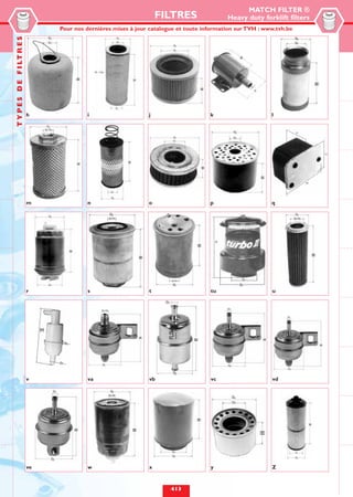 MATCH FILTER ®
                                                                     FILTRES                 Heavy duty forklift filters
                                  Pour nos dernières mises à jour catalogue et toute information sur TVH : www.tvh.be
T Y P E S D E F I LT R E S




                             h             i                     j                     k                     l




                             m             n                     o                     p                     q




                             r             s                     t                     tu                    u




                             v             va                    vb                    vc                    vd




                             ve            w                     x                     y                     Z


                                                                         413
 